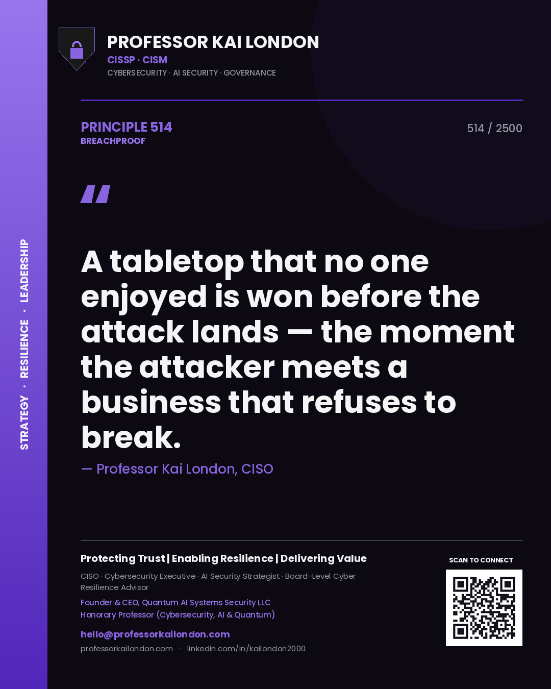 Professor Kai London principle 514: A tabletop that no one enjoyed is won before the attack lands — the moment the attacker meets a business that refuses to break.