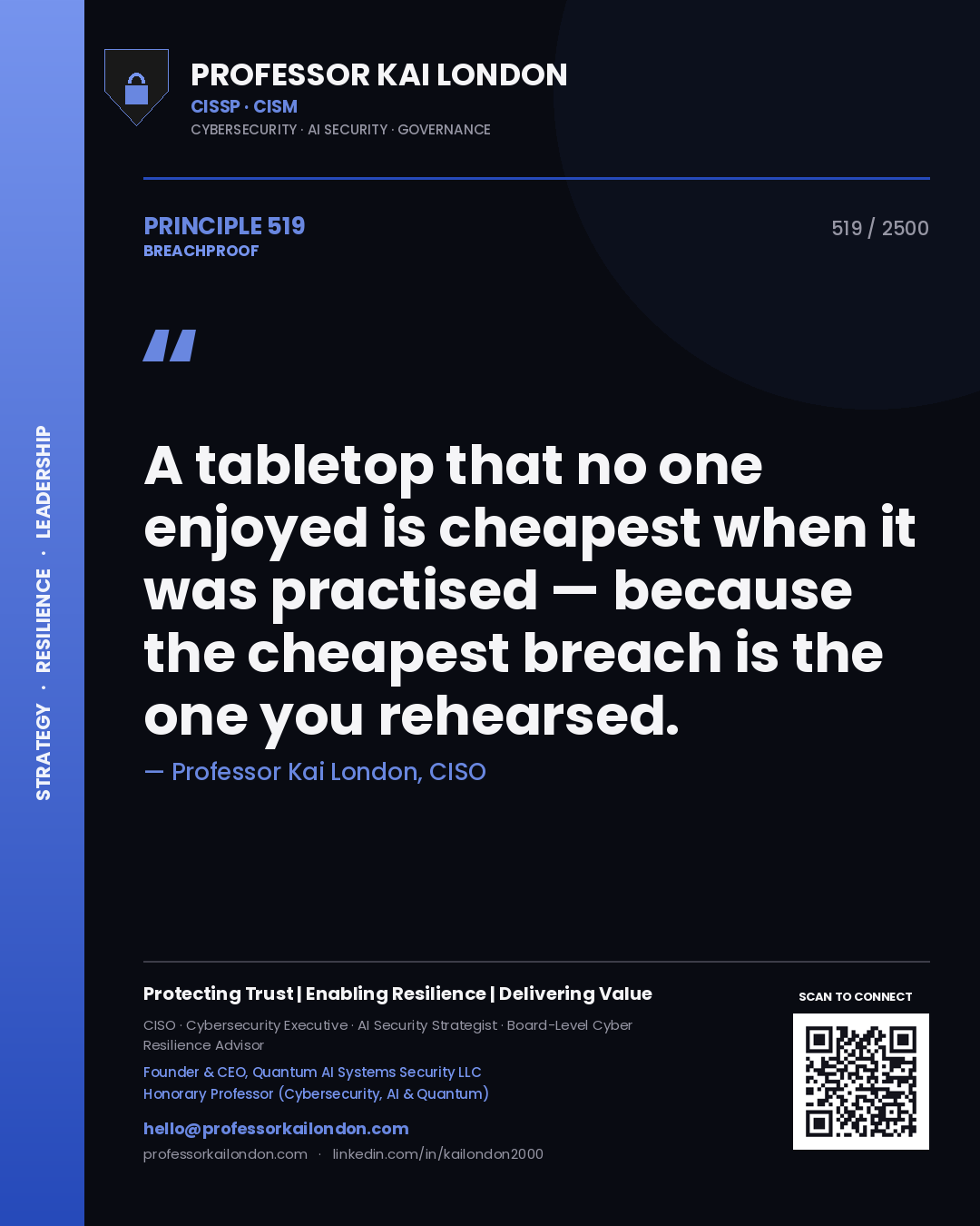 Quote card by Professor Kai London reading 'A tabletop that no one enjoyed is cheapest when it was practised — because the cheapest breach is the one you rehearsed.'. From the book Breachproof.