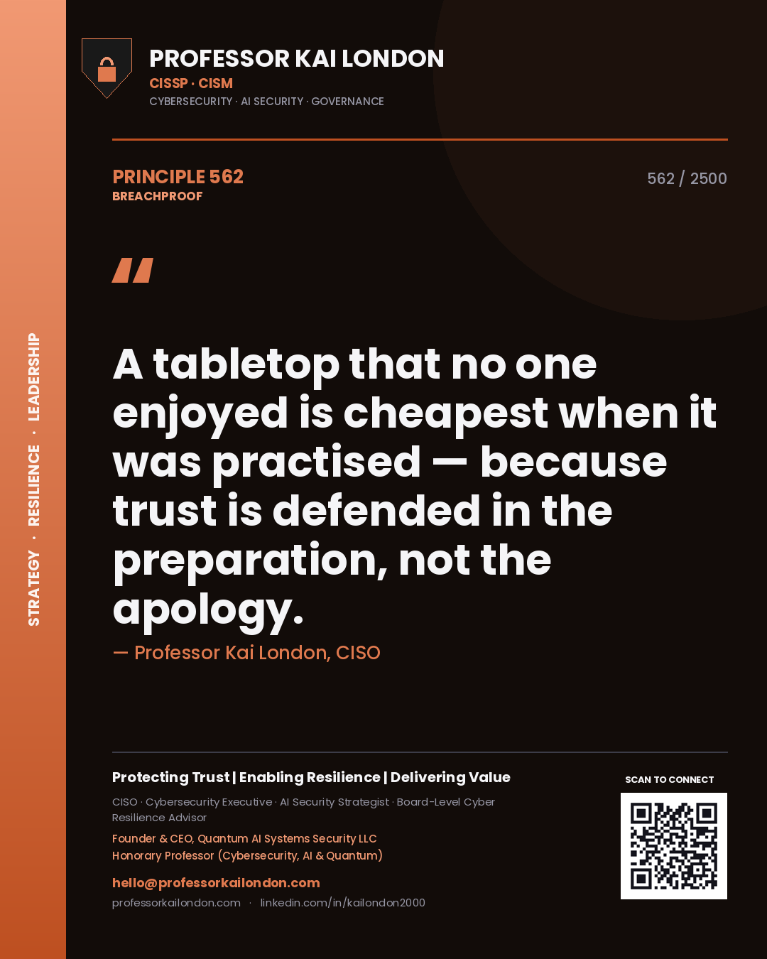 Quote card by Professor Kai London reading 'A tabletop that no one enjoyed is cheapest when it was practised — because trust is defended in the preparation, not the apology.'. From the book Breachproof.