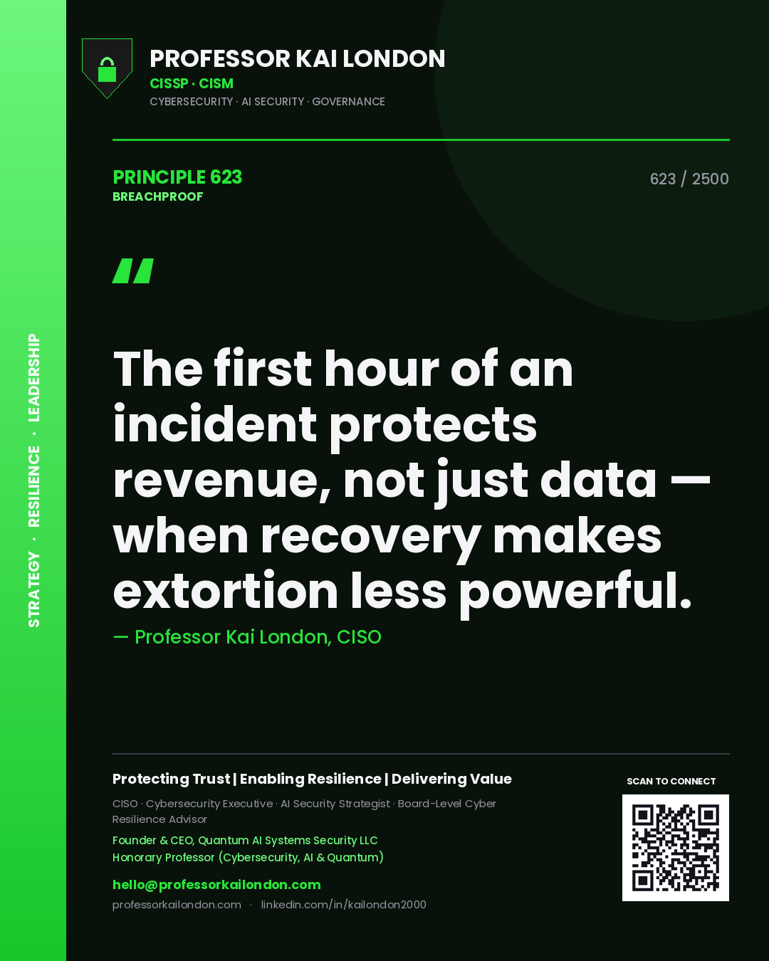 Quote card by Professor Kai London reading 'The first hour of an incident protects revenue, not just data — when recovery makes extortion less powerful.'. From the book Breachproof.