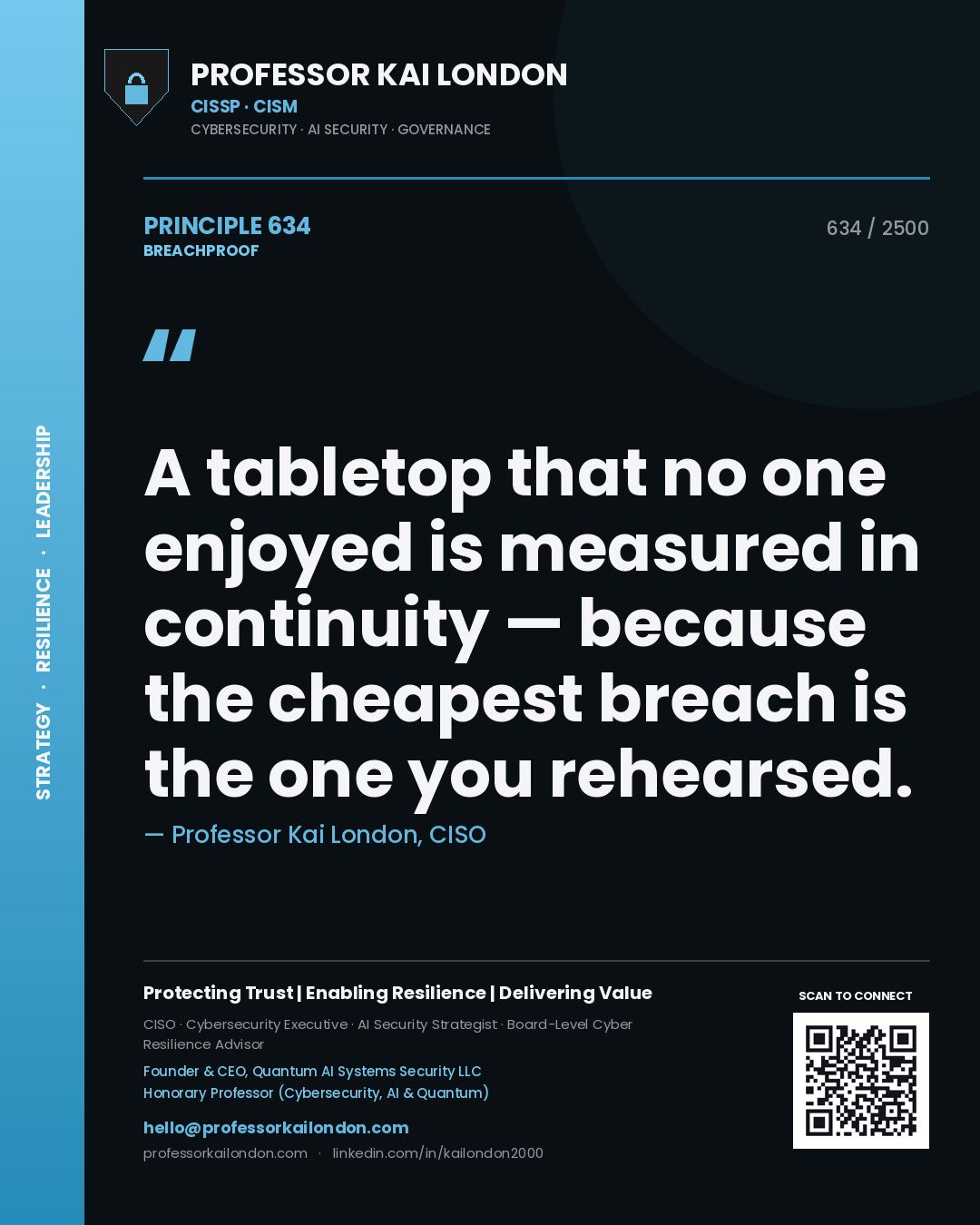 Quote card by Professor Kai London reading 'A tabletop that no one enjoyed is measured in continuity — because the cheapest breach is the one you rehearsed.'. From the book Breachproof.