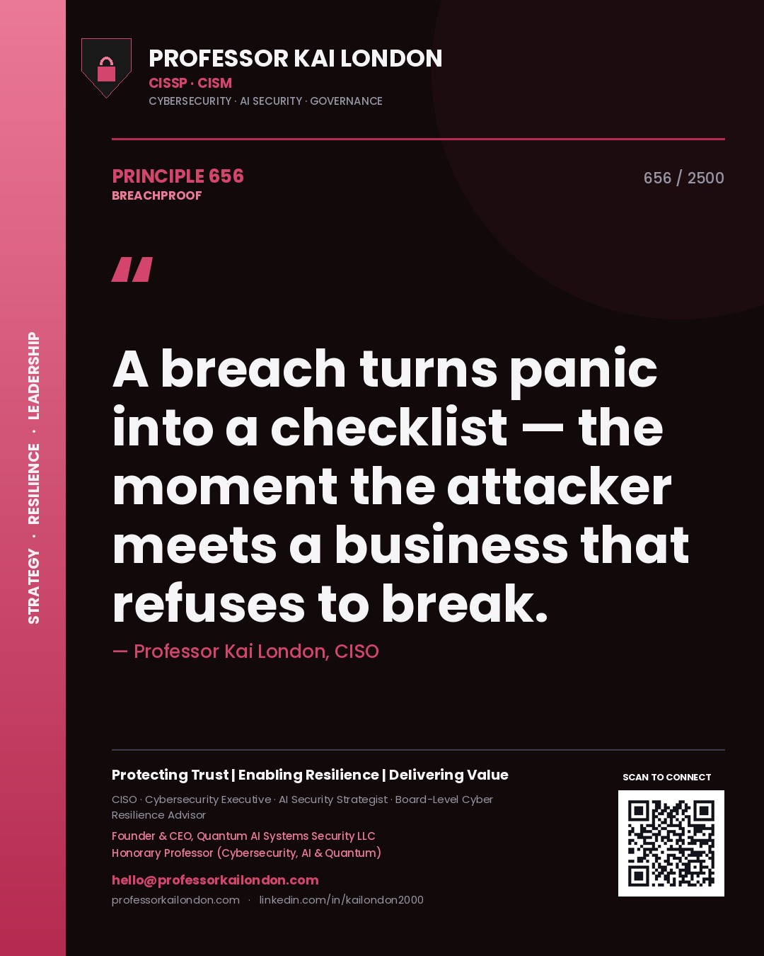 Quote card by Professor Kai London reading 'A breach turns panic into a checklist — the moment the attacker meets a business that refuses to break.'. From the book Breachproof.
