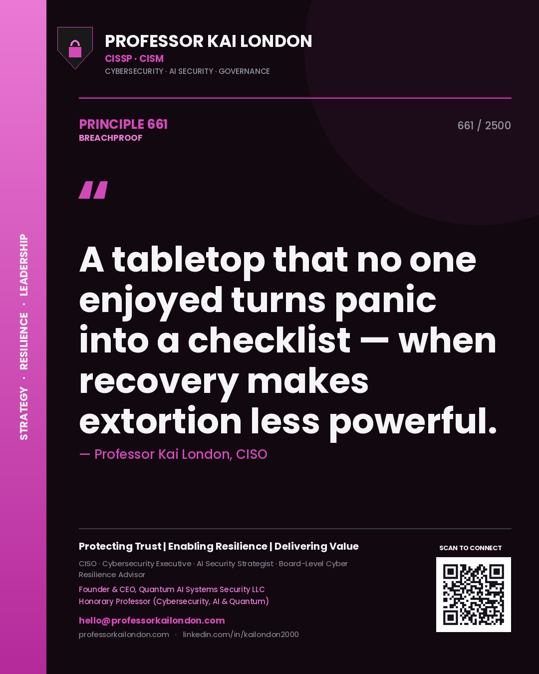 Quote card by Professor Kai London reading 'A tabletop that no one enjoyed turns panic into a checklist — when recovery makes extortion less powerful.'. From the book Breachproof.