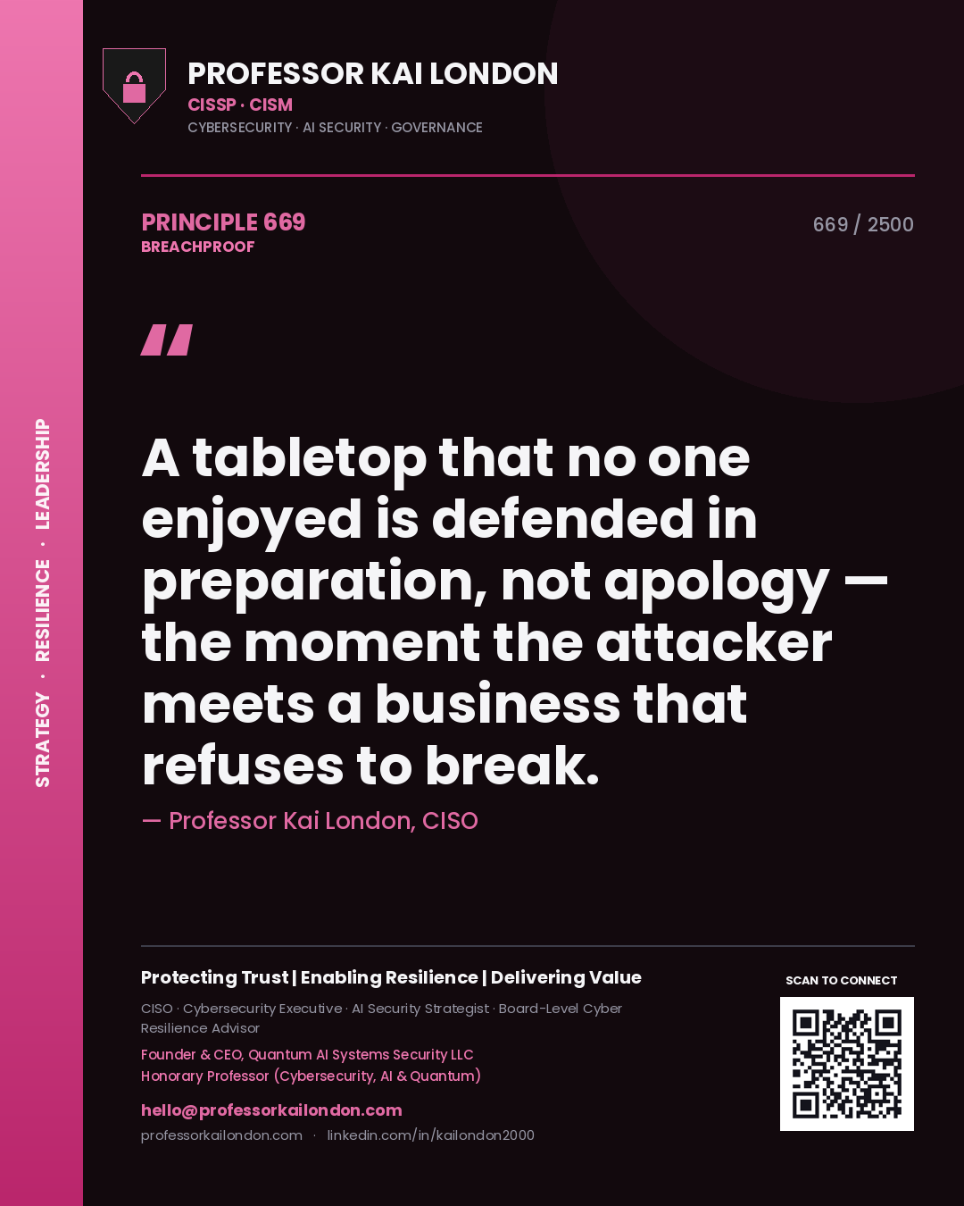Quote card by Professor Kai London reading 'A tabletop that no one enjoyed is defended in preparation, not apology — the moment the attacker meets a business that refuses to break.'. From the book Breachproof.
