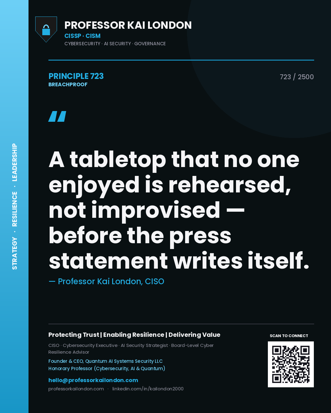 Professor Kai London principle 723: A tabletop that no one enjoyed is rehearsed, not improvised — before the press statement writes itself.