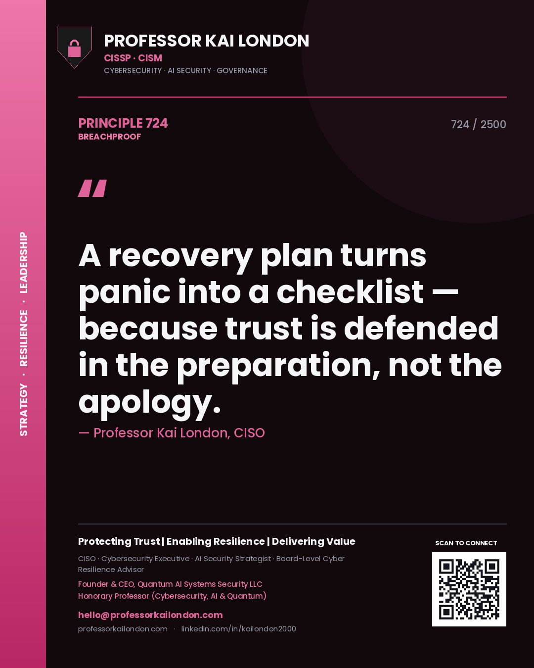 Quote card by Professor Kai London reading 'A recovery plan turns panic into a checklist — because trust is defended in the preparation, not the apology.'. From the book Breachproof.