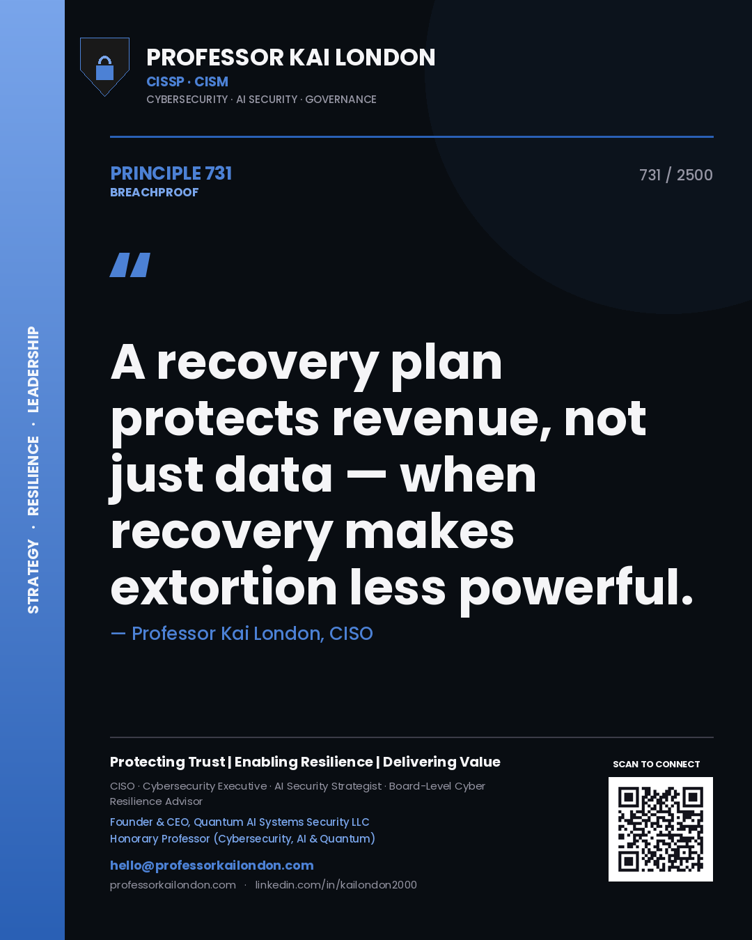 Quote card by Professor Kai London reading 'A recovery plan protects revenue, not just data — when recovery makes extortion less powerful.'. From the book Breachproof.