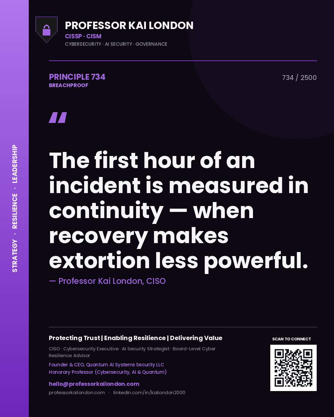 Professor Kai London principle 734: The first hour of an incident is measured in continuity — when recovery makes extortion less powerful.