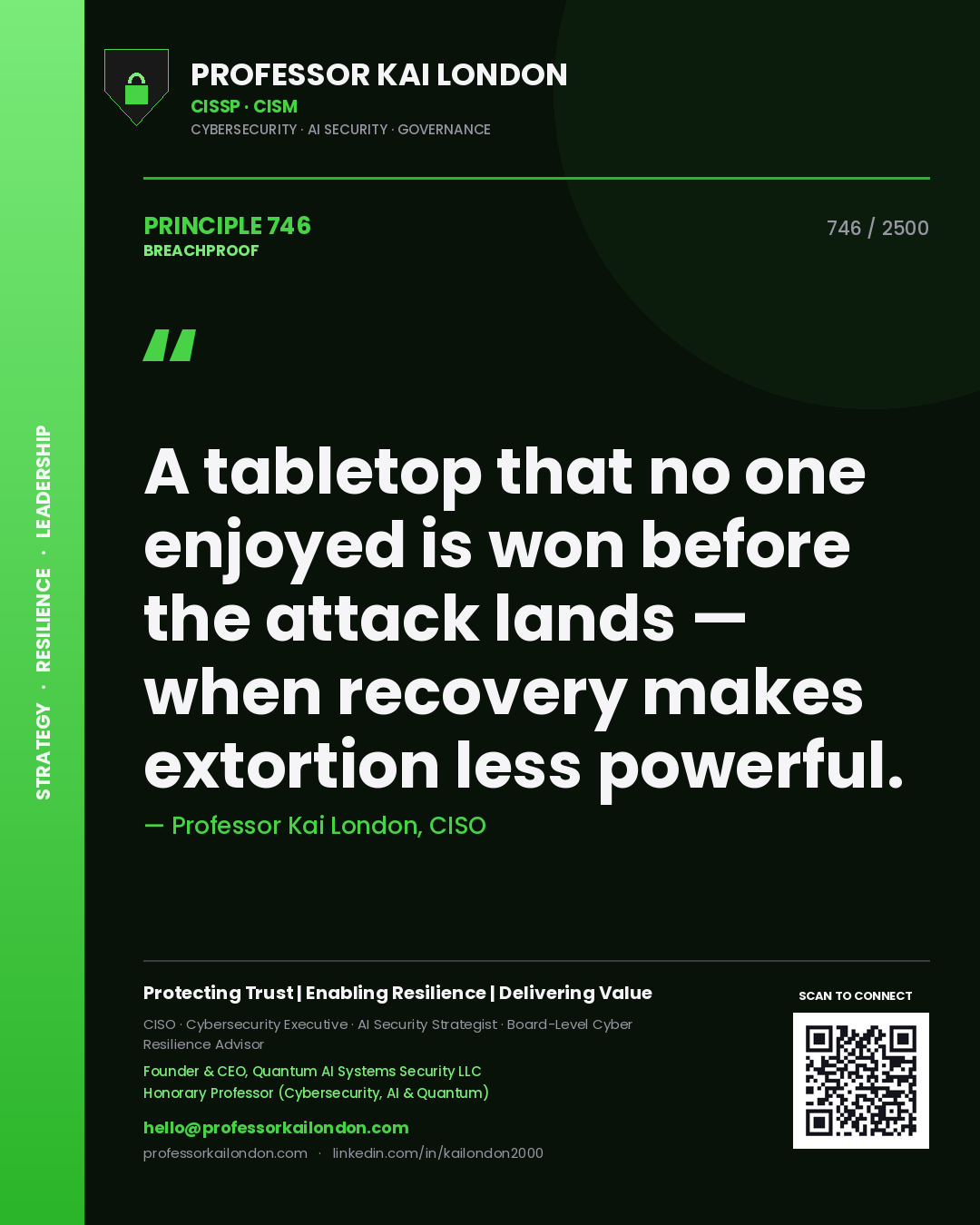 Professor Kai London principle 746: A tabletop that no one enjoyed is won before the attack lands — when recovery makes extortion less powerful.