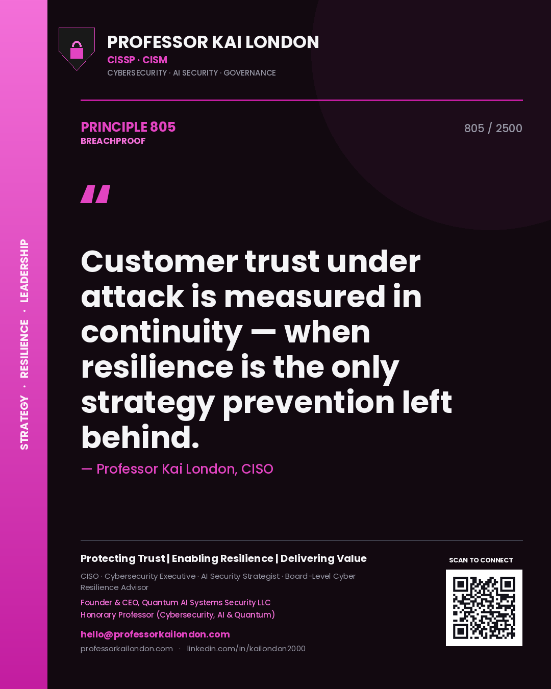 Professor Kai London principle 805: Customer trust under attack is measured in continuity — when resilience is the only strategy prevention left behind.