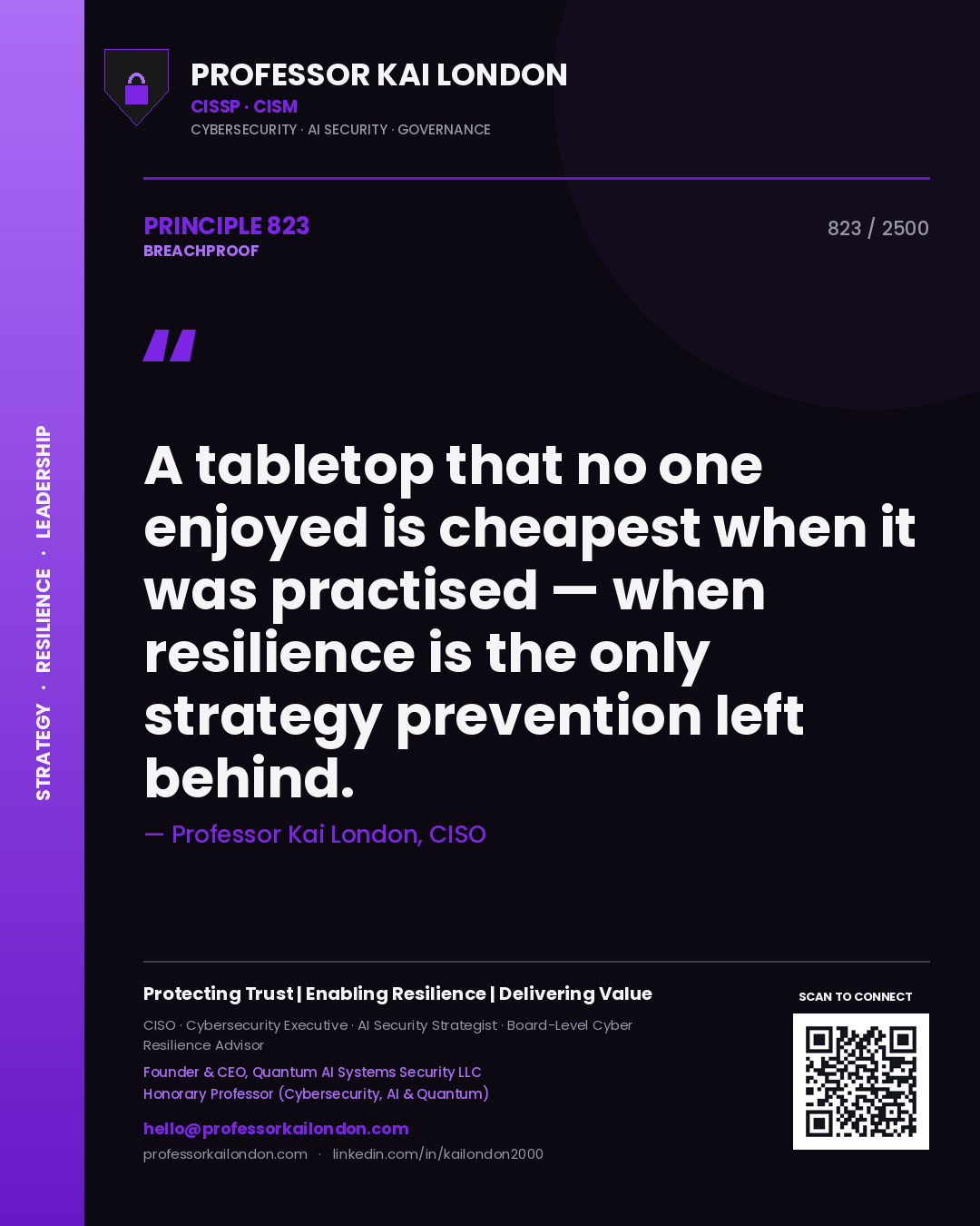 Quote card by Professor Kai London reading 'A tabletop that no one enjoyed is cheapest when it was practised — when resilience is the only strategy prevention left behind.'. From the book Breachproof.