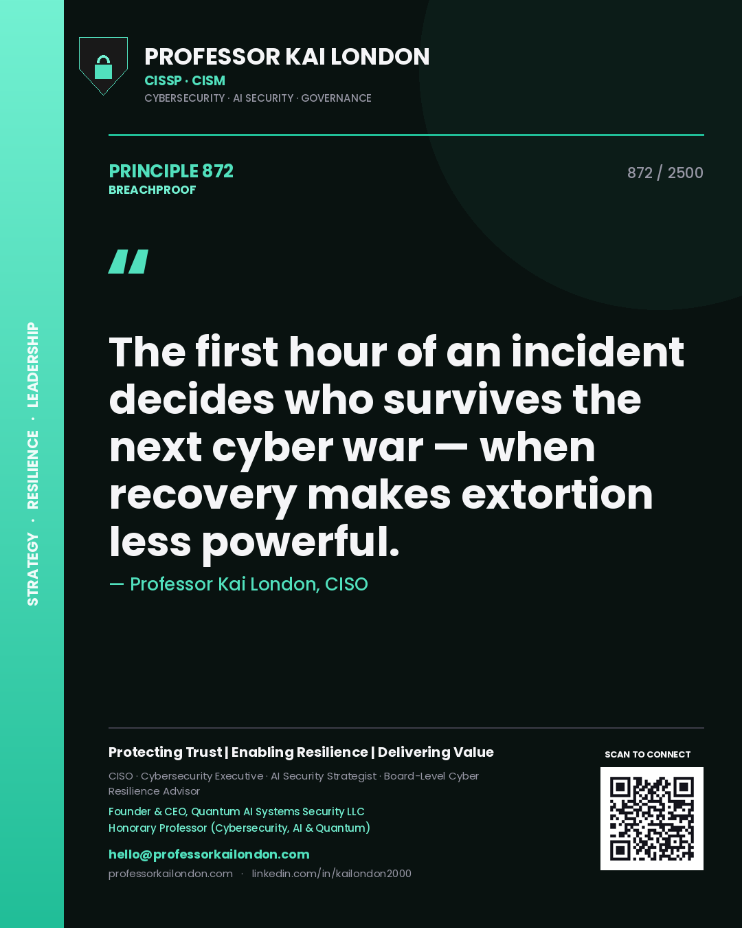 Quote card by Professor Kai London reading 'The first hour of an incident decides who survives the next cyber war — when recovery makes extortion less powerful.'. From the book Breachproof.