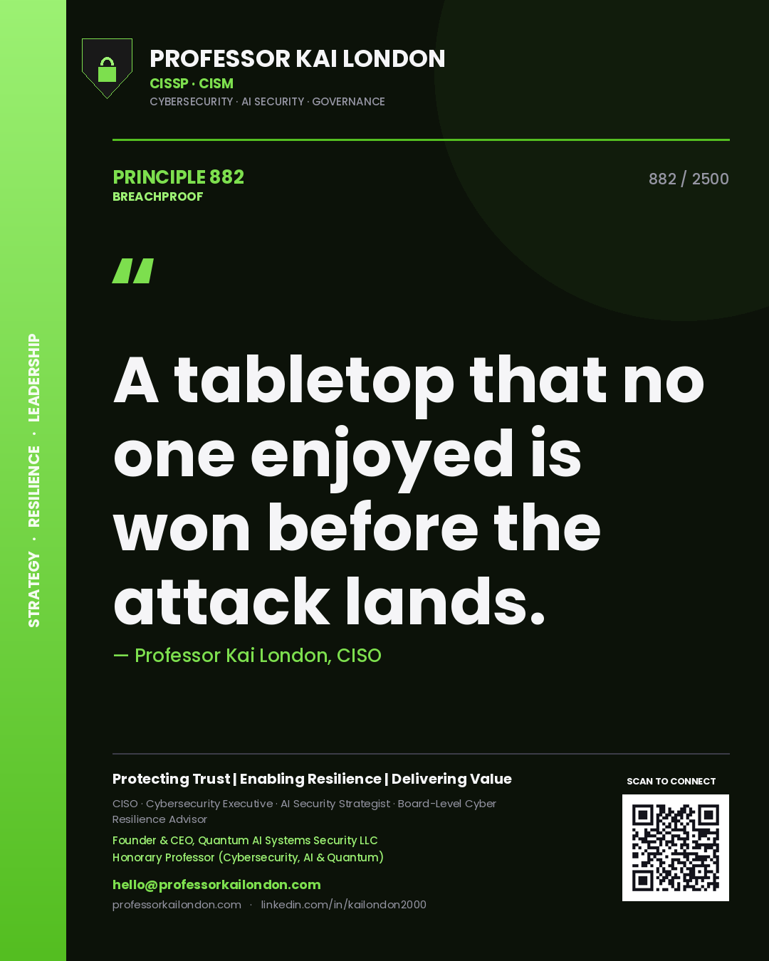 Professor Kai London principle 882: A tabletop that no one enjoyed is won before the attack lands.