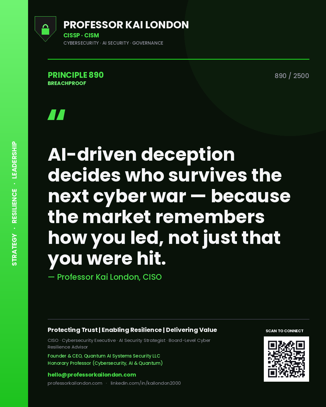 Quote card by Professor Kai London reading 'AI-driven deception decides who survives the next cyber war — because the market remembers how you led, not just that you were hit.'. From the book Breachproof.