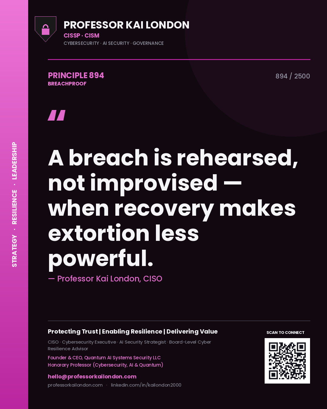 Professor Kai London principle 894: A breach is rehearsed, not improvised — when recovery makes extortion less powerful.