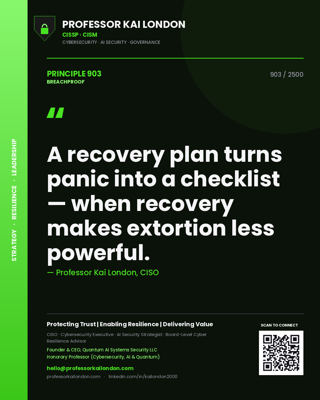 Quote card by Professor Kai London reading 'A recovery plan turns panic into a checklist — when recovery makes extortion less powerful.'. From the book Breachproof.