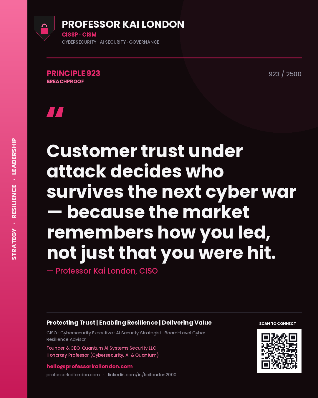 Quote card by Professor Kai London reading 'Customer trust under attack decides who survives the next cyber war — because the market remembers how you led, not just that you were hit.'. From the book Breachproof.