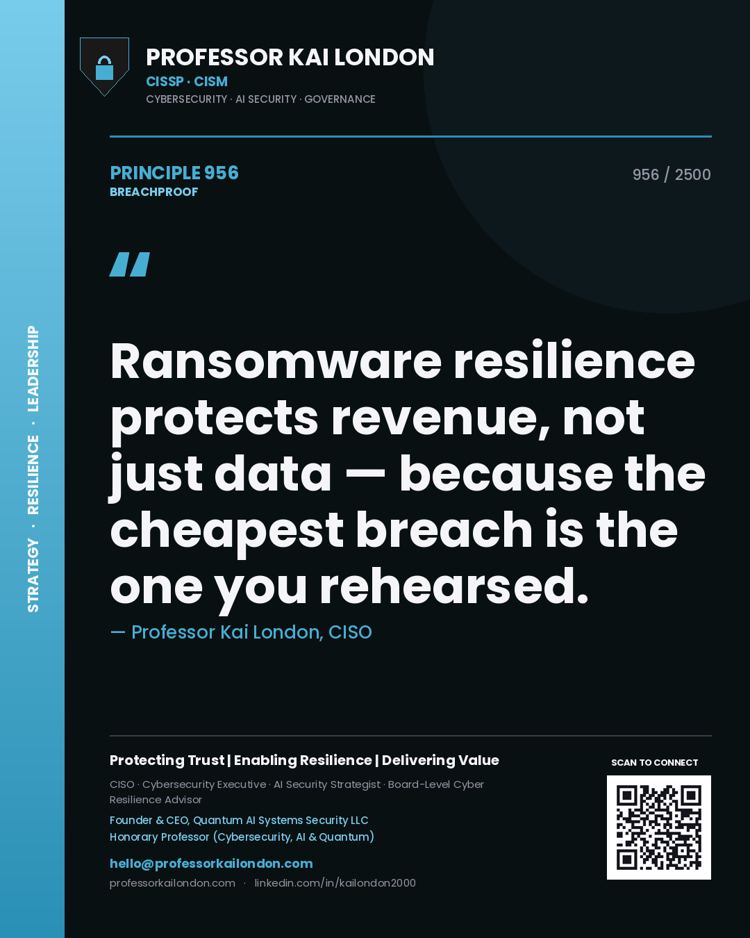 Quote card by Professor Kai London reading 'Ransomware resilience protects revenue, not just data — because the cheapest breach is the one you rehearsed.'. From the book Breachproof.