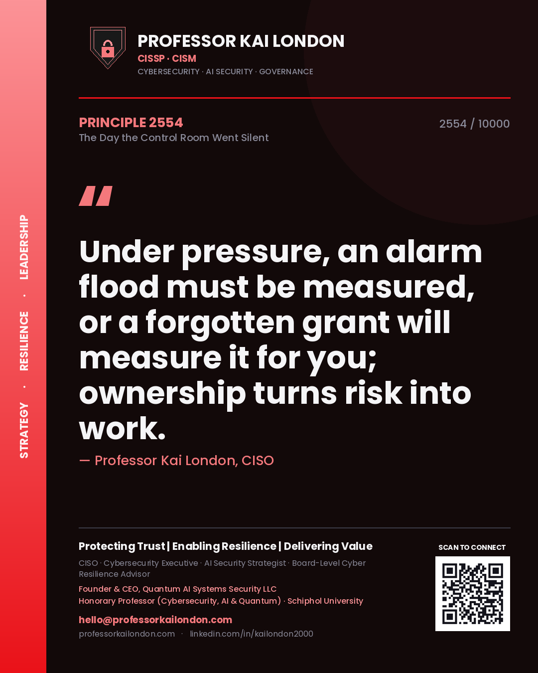 Professor Kai London principle 2554: Under pressure, an alarm flood must be measured, or a forgotten grant will measure it for you; ownership turns risk into work.