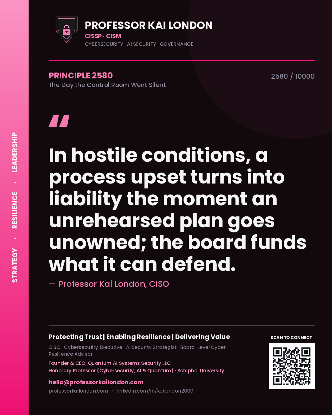 Quote card by Professor Kai London reading 'In hostile conditions, a process upset turns into liability the moment an unrehearsed plan goes unowned; the board funds what it can defend.'. From the book The Day the Control Room Went Silent.