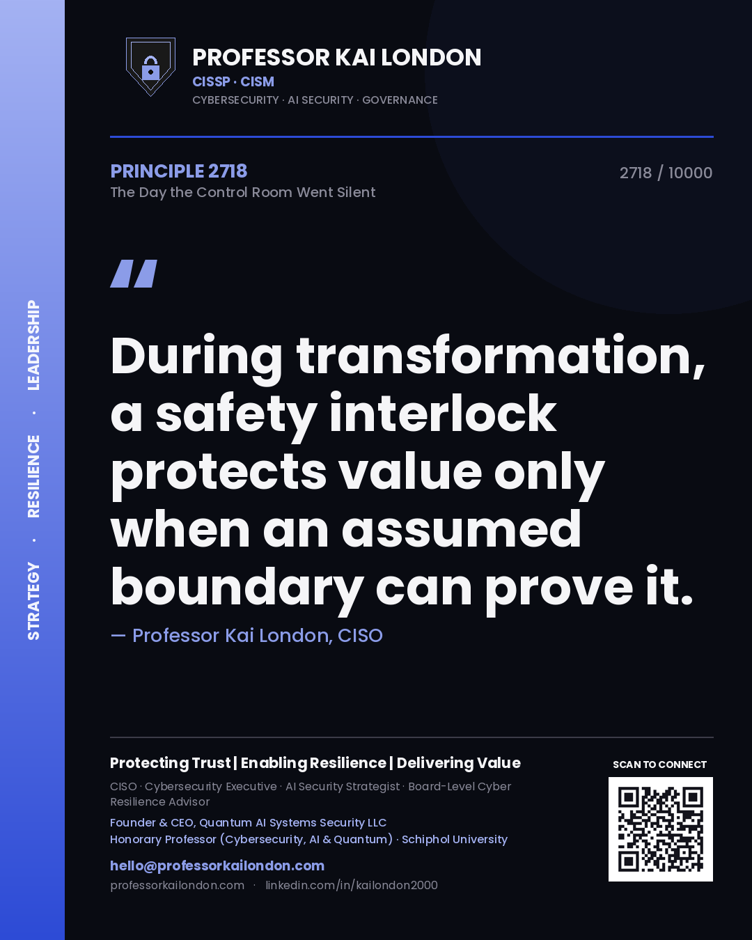 Professor Kai London principle 2718: During transformation, a safety interlock protects value only when an assumed boundary can prove it.