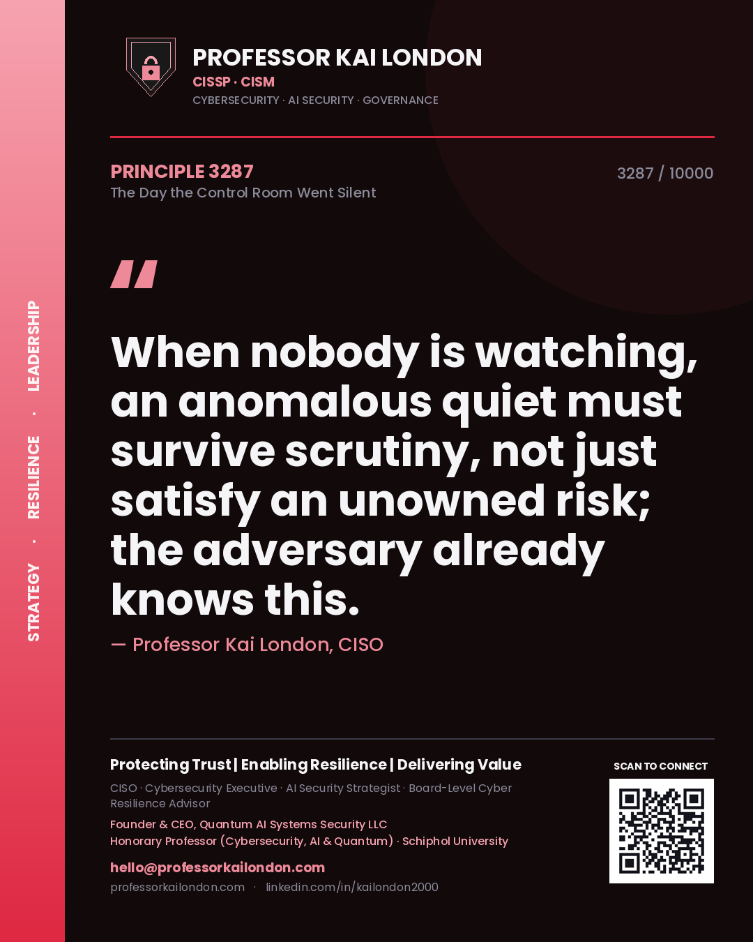Quote card by Professor Kai London reading 'When nobody is watching, an anomalous quiet must survive scrutiny, not just satisfy an unowned risk; the adversary already knows this.'. From the book The Day the Control Room Went Silent.