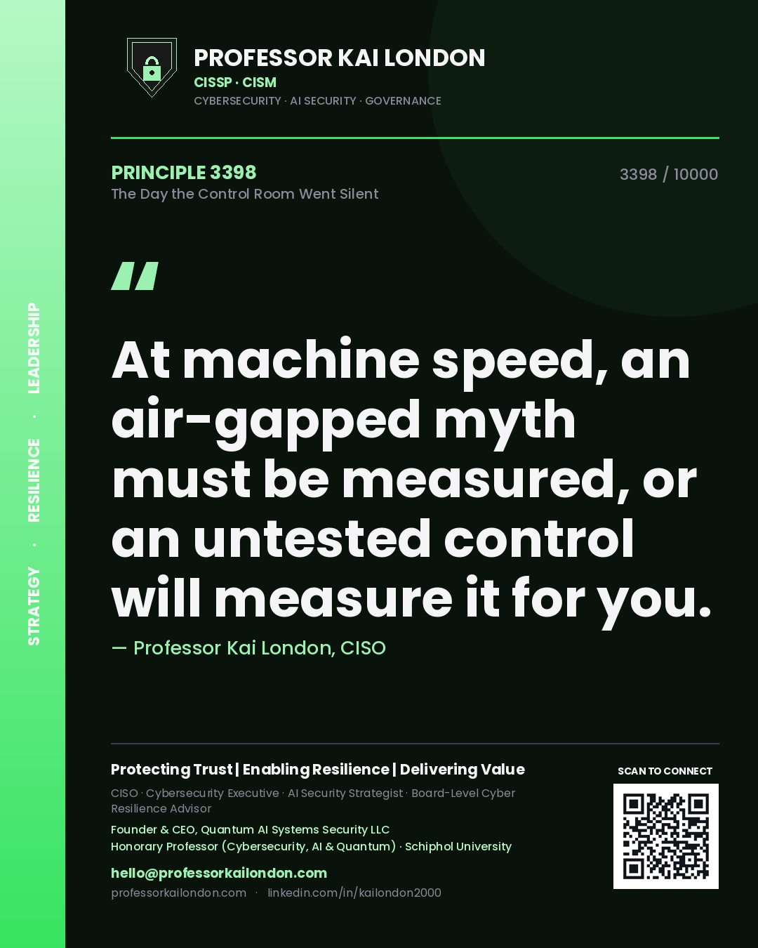 Quote card by Professor Kai London reading 'At machine speed, an air-gapped myth must be measured, or an untested control will measure it for you.'. From the book The Day the Control Room Went Silent.