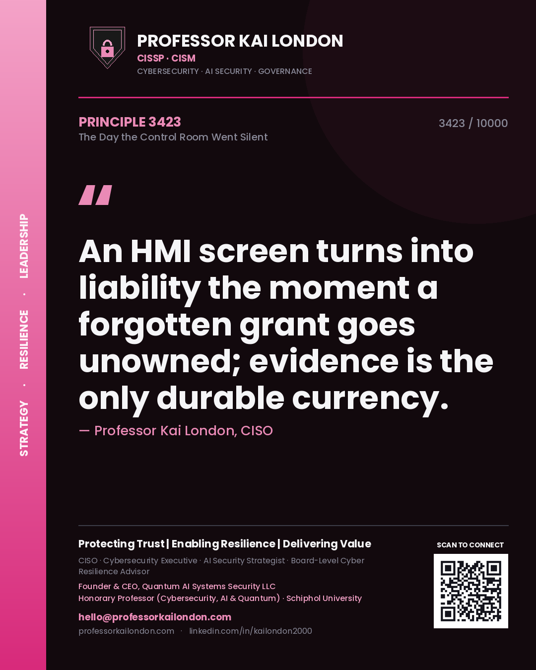Professor Kai London principle 3423: An HMI screen turns into liability the moment a forgotten grant goes unowned; evidence is the only durable currency.