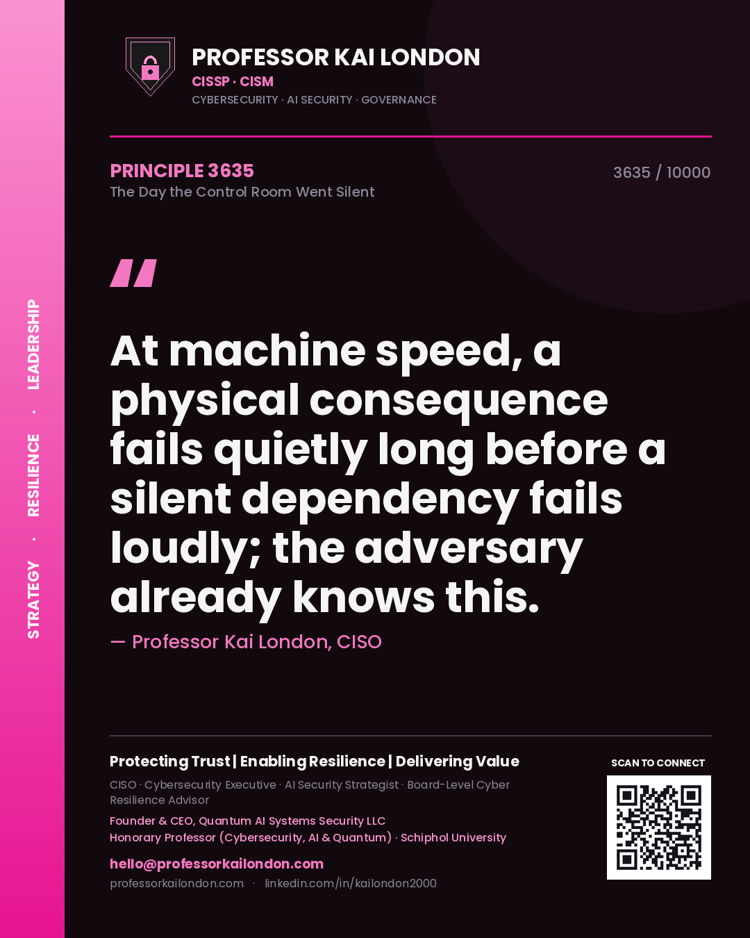 Professor Kai London principle 3635: At machine speed, a physical consequence fails quietly long before a silent dependency fails loudly; the adversary already knows this.