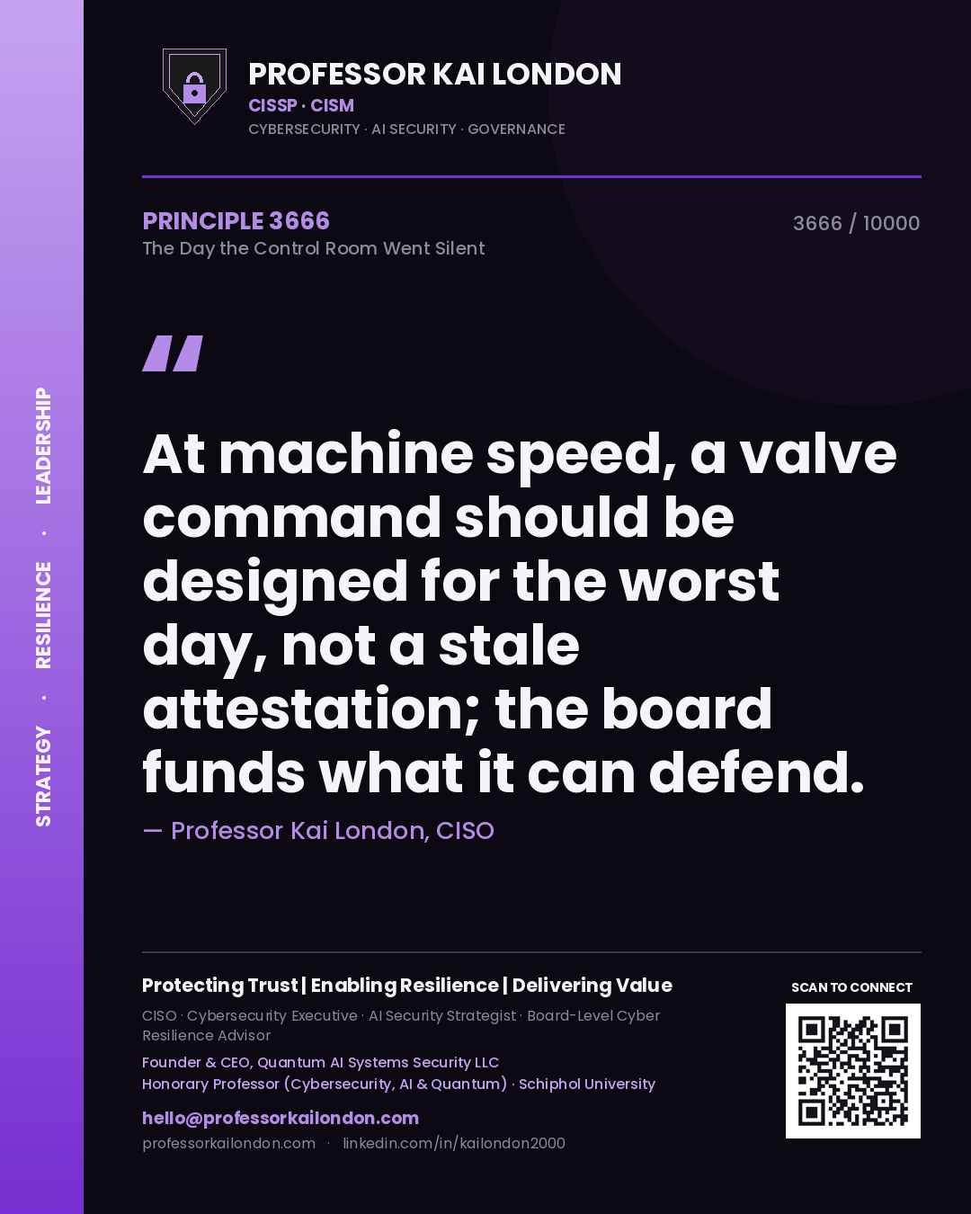 Professor Kai London principle 3666: At machine speed, a valve command should be designed for the worst day, not a stale attestation; the board funds what it can defend.