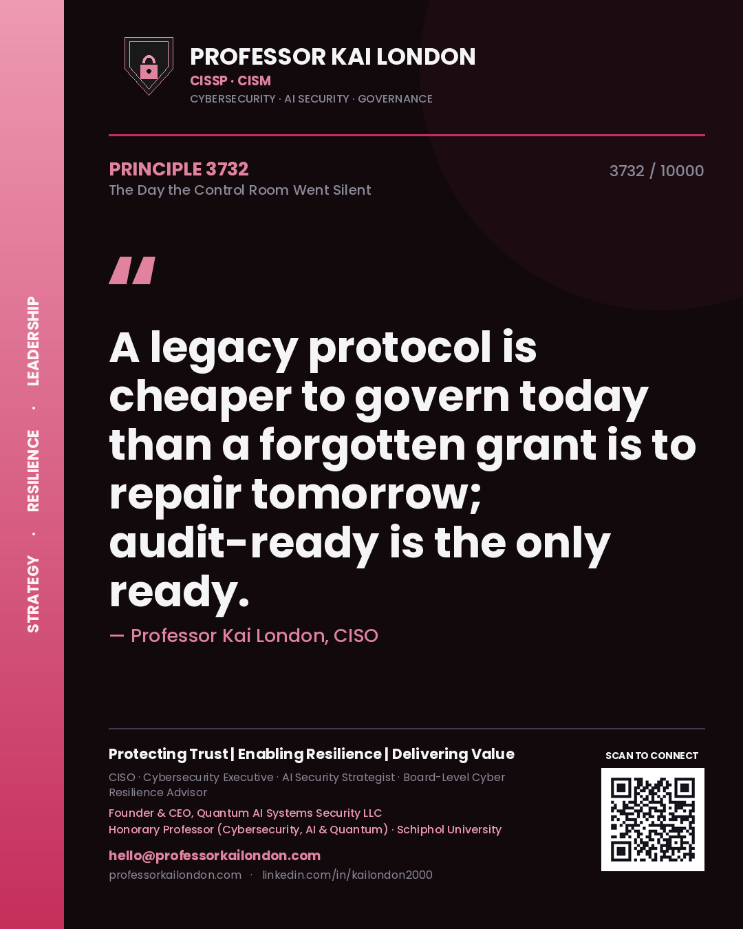 Professor Kai London principle 3732: A legacy protocol is cheaper to govern today than a forgotten grant is to repair tomorrow; audit-ready is the only ready.