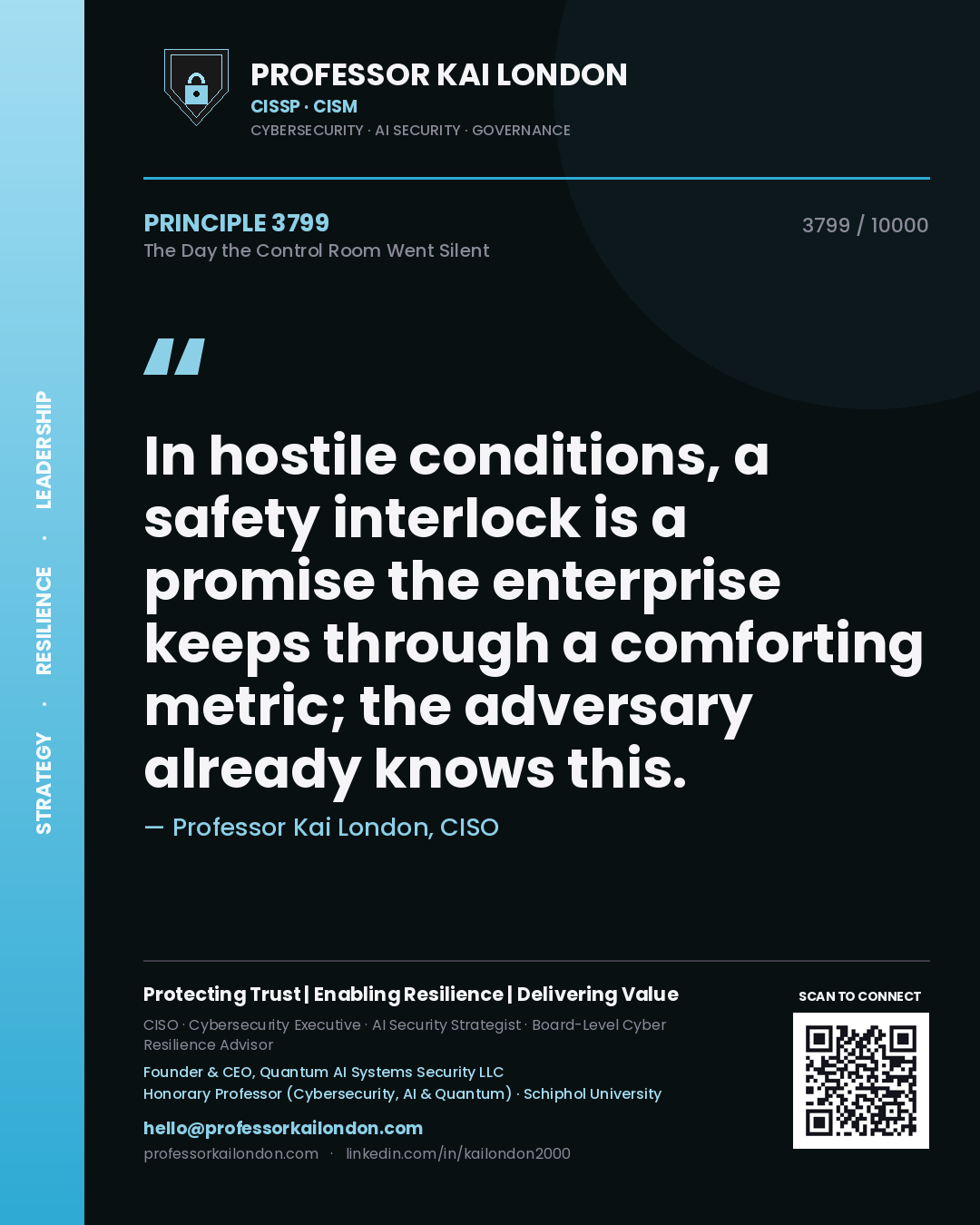 Professor Kai London principle 3799: In hostile conditions, a safety interlock is a promise the enterprise keeps through a comforting metric; the adversary already knows this.