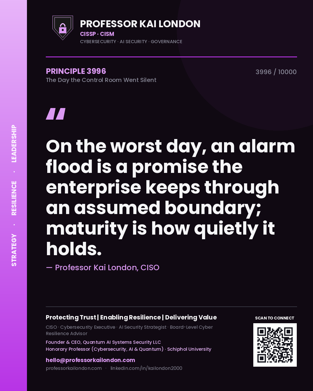 Professor Kai London principle 3996: On the worst day, an alarm flood is a promise the enterprise keeps through an assumed boundary; maturity is how quietly it holds.