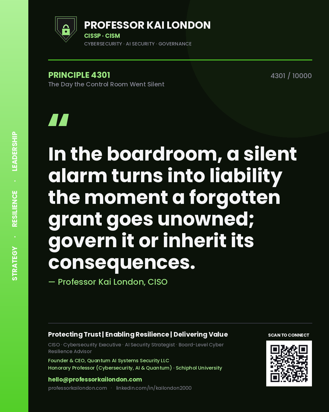 Professor Kai London principle 4301: In the boardroom, a silent alarm turns into liability the moment a forgotten grant goes unowned; govern it or inherit its consequences.