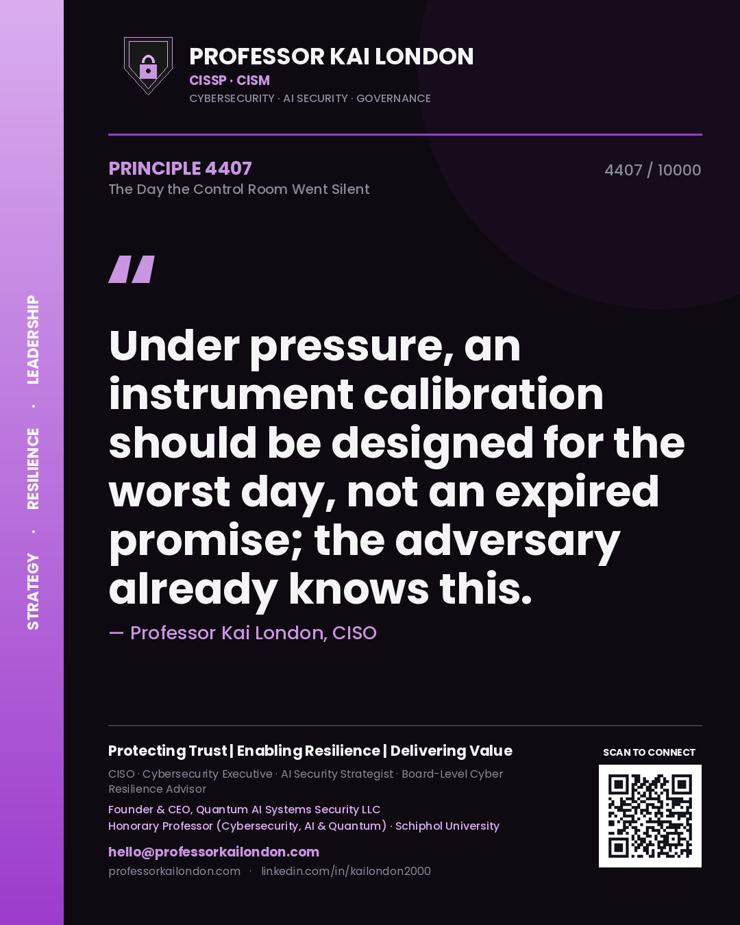 Professor Kai London principle 4407: Under pressure, an instrument calibration should be designed for the worst day, not an expired promise; the adversary already knows this.