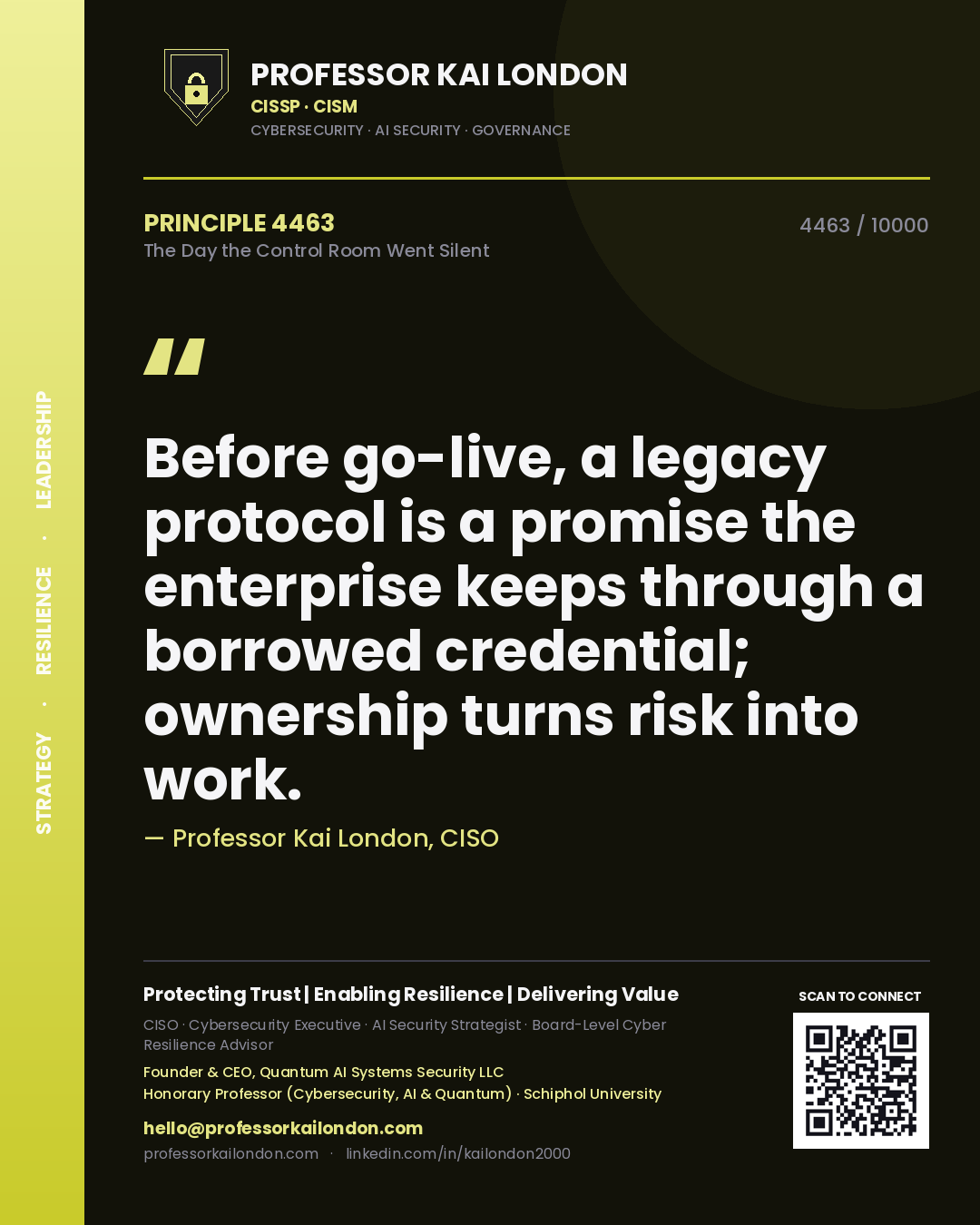 Quote card by Professor Kai London reading 'Before go-live, a legacy protocol is a promise the enterprise keeps through a borrowed credential; ownership turns risk into work.'. From the book The Day the Control Room Went Silent.
