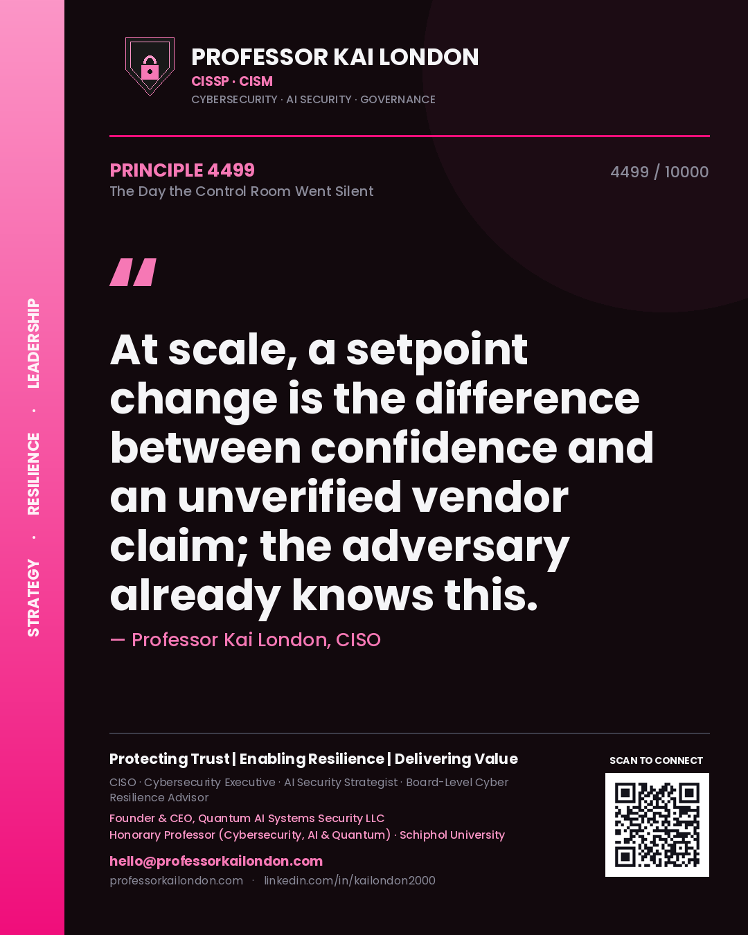 Professor Kai London principle 4499: At scale, a setpoint change is the difference between confidence and an unverified vendor claim; the adversary already knows this.