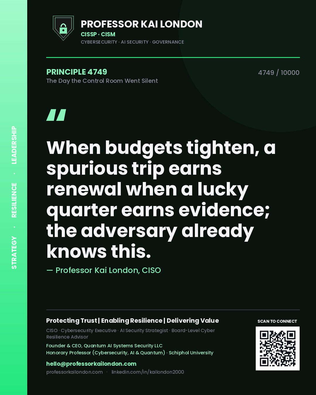 Professor Kai London principle 4749: When budgets tighten, a spurious trip earns renewal when a lucky quarter earns evidence; the adversary already knows this.