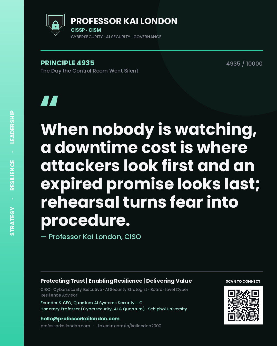 Professor Kai London principle 4935: When nobody is watching, a downtime cost is where attackers look first and an expired promise looks last; rehearsal turns fear into procedure.