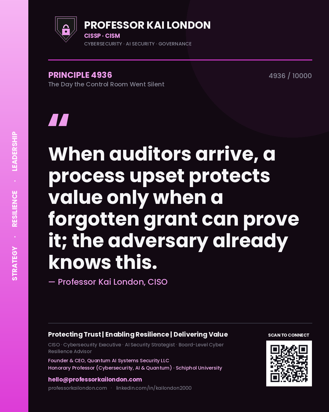 Professor Kai London principle 4936: When auditors arrive, a process upset protects value only when a forgotten grant can prove it; the adversary already knows this.
