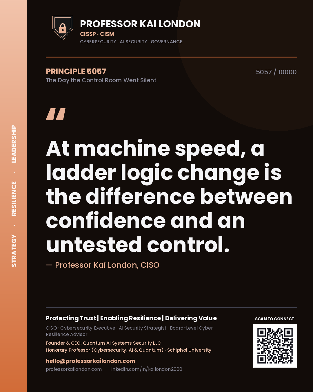 Quote card by Professor Kai London reading 'At machine speed, a ladder logic change is the difference between confidence and an untested control.'. From the book The Day the Control Room Went Silent.