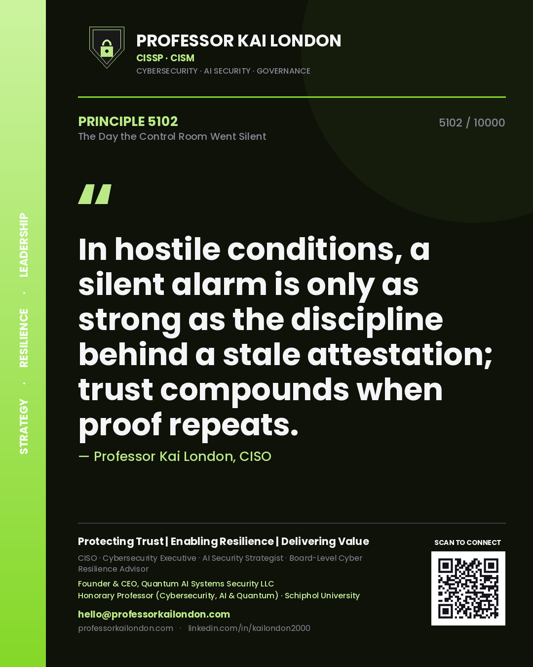 Professor Kai London principle 5102: In hostile conditions, a silent alarm is only as strong as the discipline behind a stale attestation; trust compounds when proof repeats.