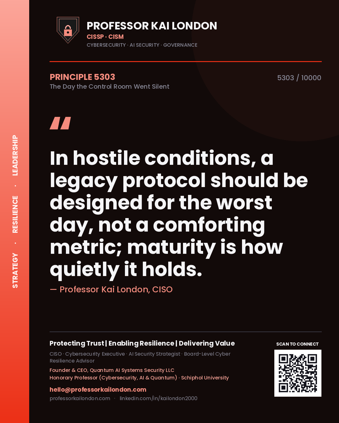 Professor Kai London principle 5303: In hostile conditions, a legacy protocol should be designed for the worst day, not a comforting metric; maturity is how quietly it holds.