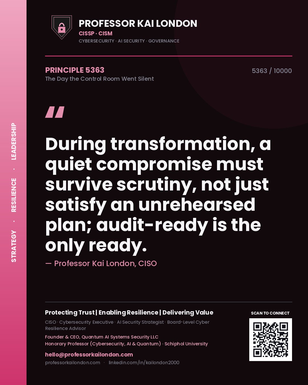 Professor Kai London principle 5363: During transformation, a quiet compromise must survive scrutiny, not just satisfy an unrehearsed plan; audit-ready is the only ready.