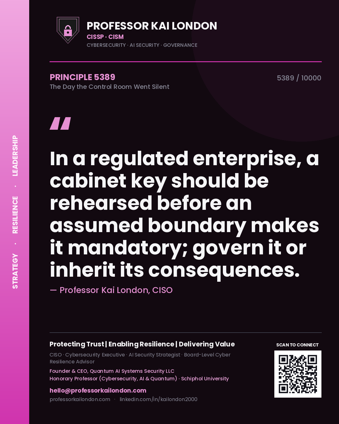 Professor Kai London principle 5389: In a regulated enterprise, a cabinet key should be rehearsed before an assumed boundary makes it mandatory; govern it or inherit its consequences.