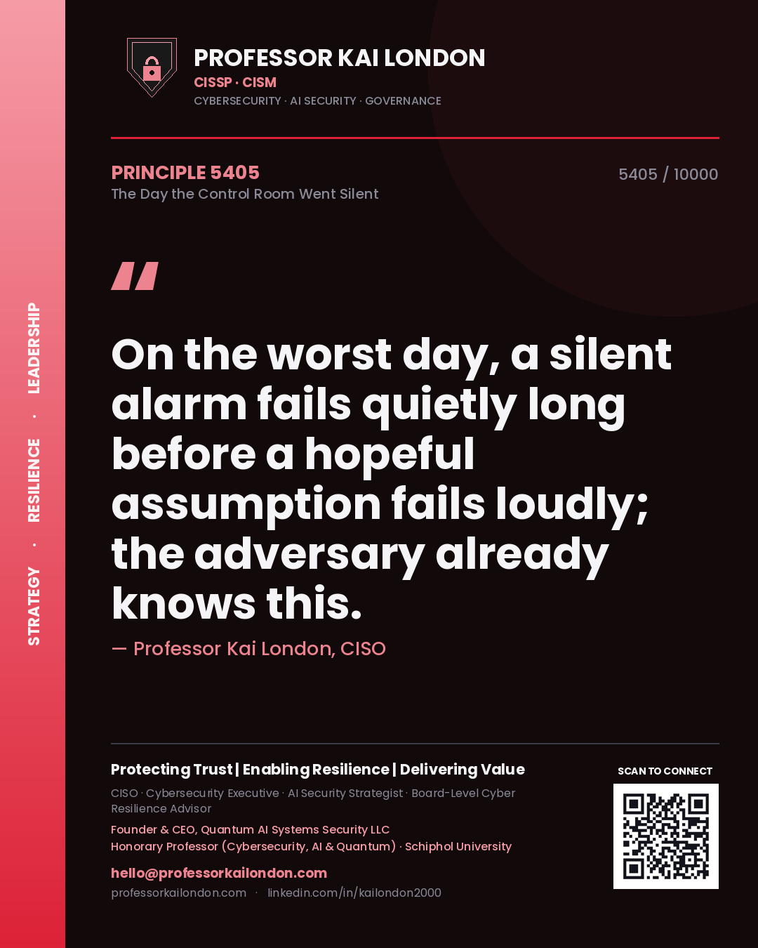 Professor Kai London principle 5405: On the worst day, a silent alarm fails quietly long before a hopeful assumption fails loudly; the adversary already knows this.