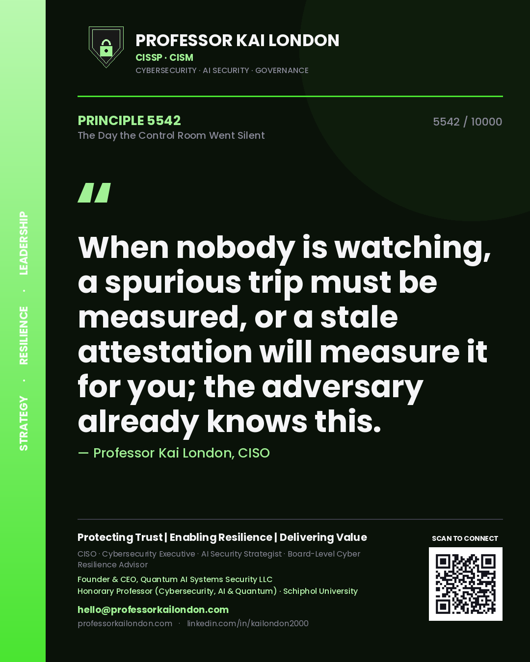 Professor Kai London principle 5542: When nobody is watching, a spurious trip must be measured, or a stale attestation will measure it for you; the adversary already knows this.