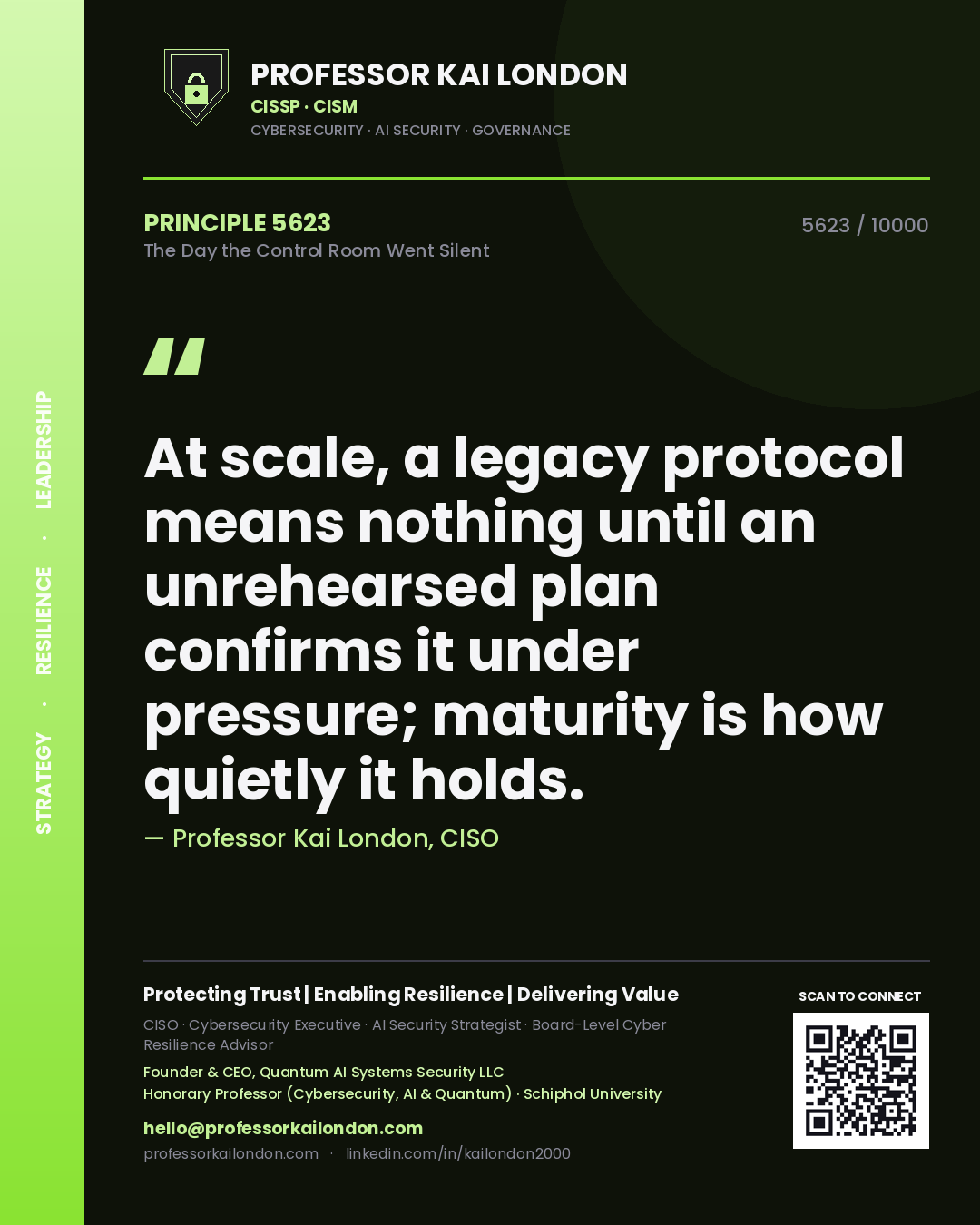Professor Kai London principle 5623: At scale, a legacy protocol means nothing until an unrehearsed plan confirms it under pressure; maturity is how quietly it holds.