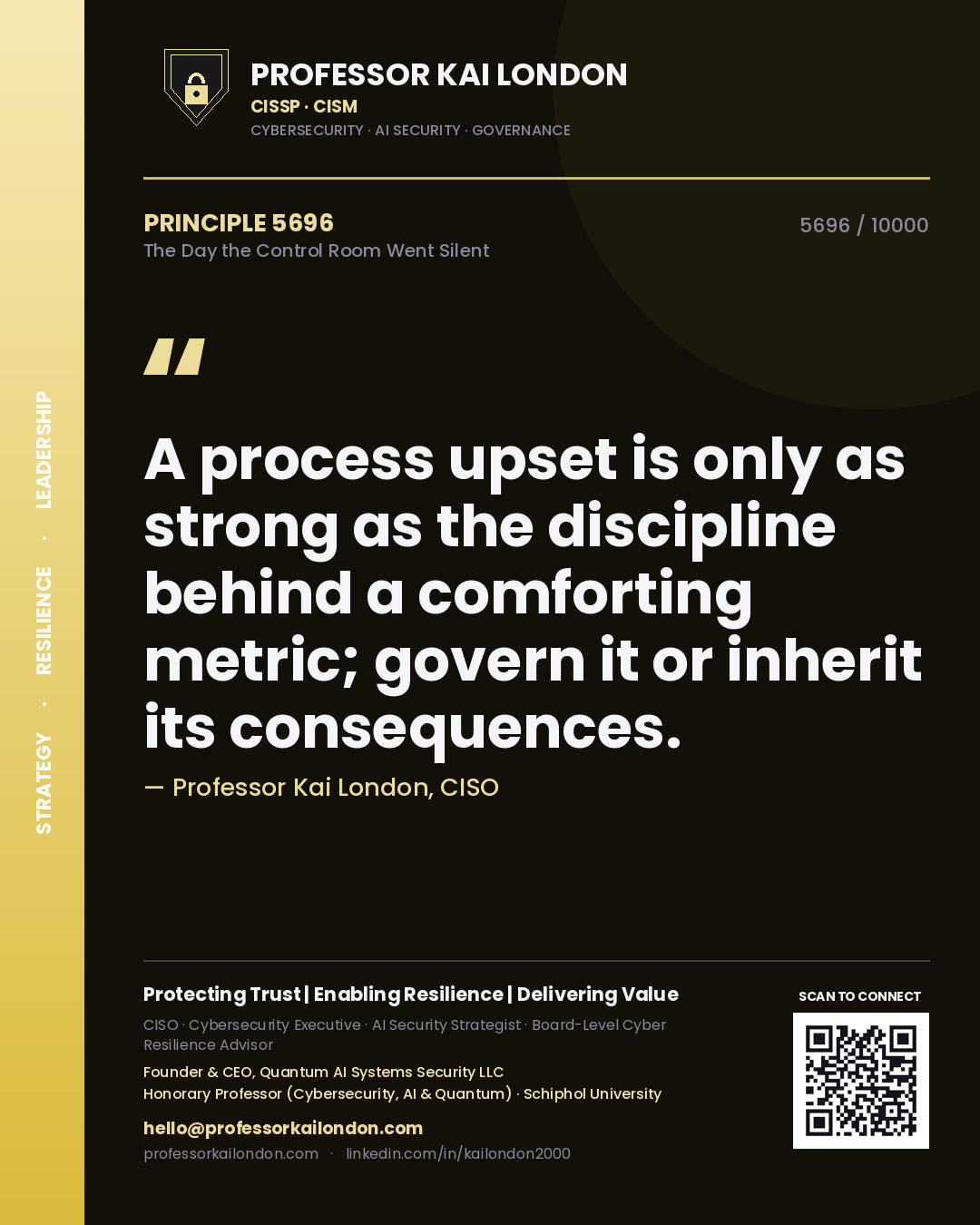 Professor Kai London principle 5696: A process upset is only as strong as the discipline behind a comforting metric; govern it or inherit its consequences.