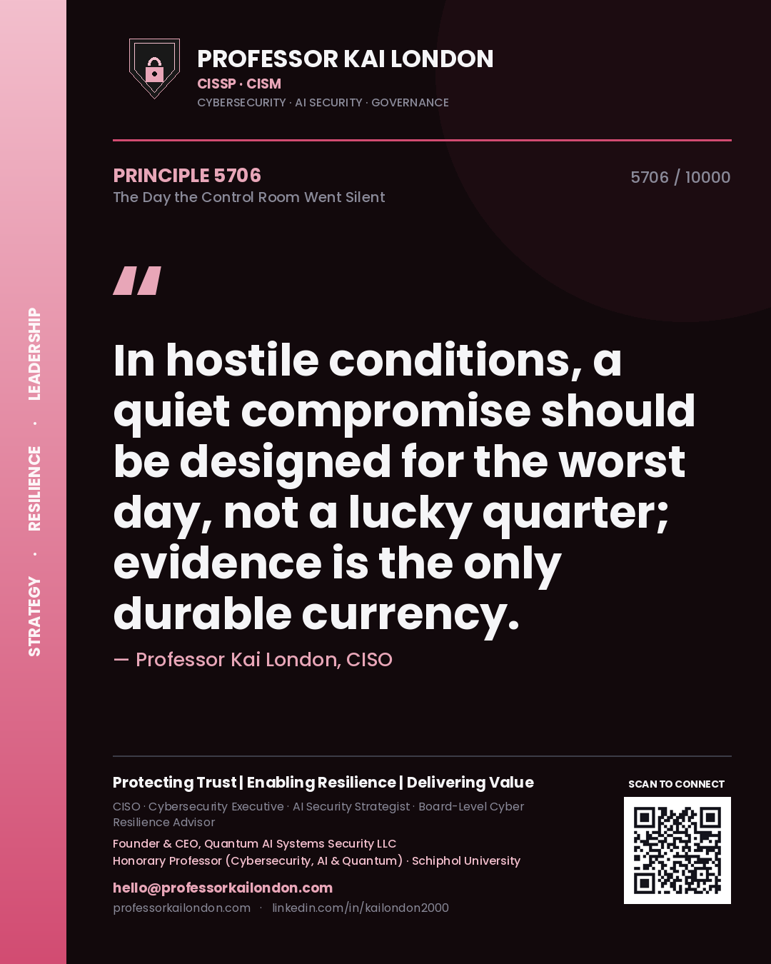Professor Kai London principle 5706: In hostile conditions, a quiet compromise should be designed for the worst day, not a lucky quarter; evidence is the only durable currency.